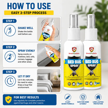 (Pack of 2) Bed Bug Spray Bed Bug Killer Spray – High-Efficiency Bug Spray for Mattress, Bedding & Furniture