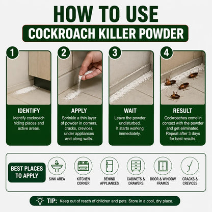 (Pack of 2) Cockroach Killer Powder Super Cockroach Powder – High-Efficiency Cockroach Killer for Home Pest Control